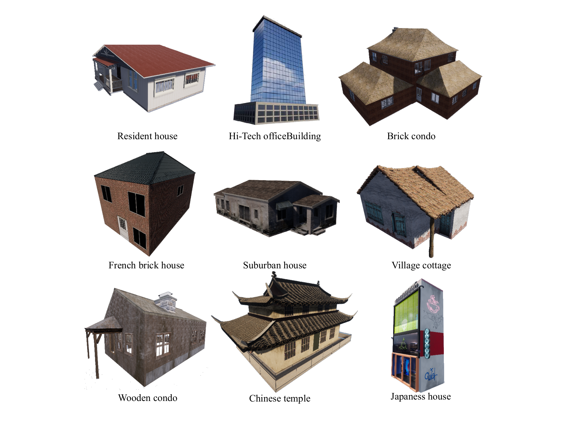 Figure 7: Diverse buildings generated across styles, regions, materials, and functions